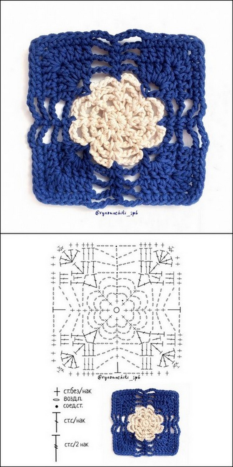Nice Crochet Mat Free Crochet Pattern